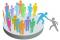 Featured_Groups_Page